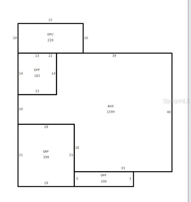 Tax appraiser layout