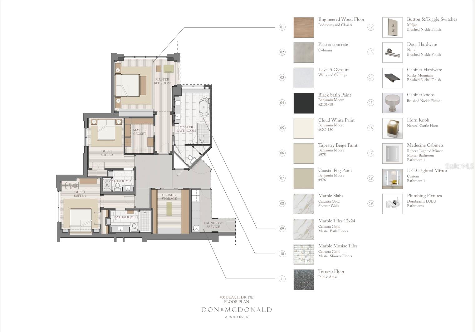 Architectural renderings