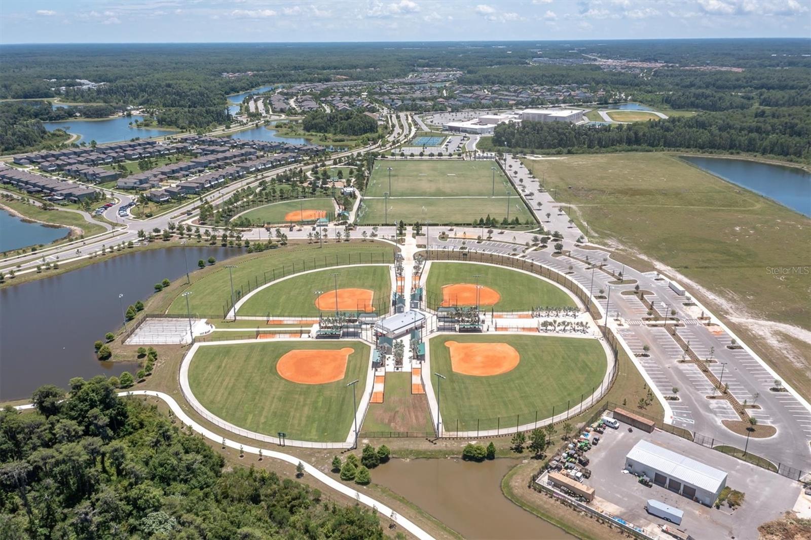District fields