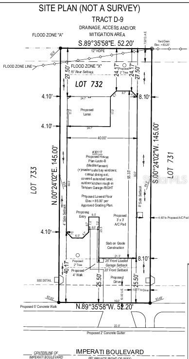 Plot Plan