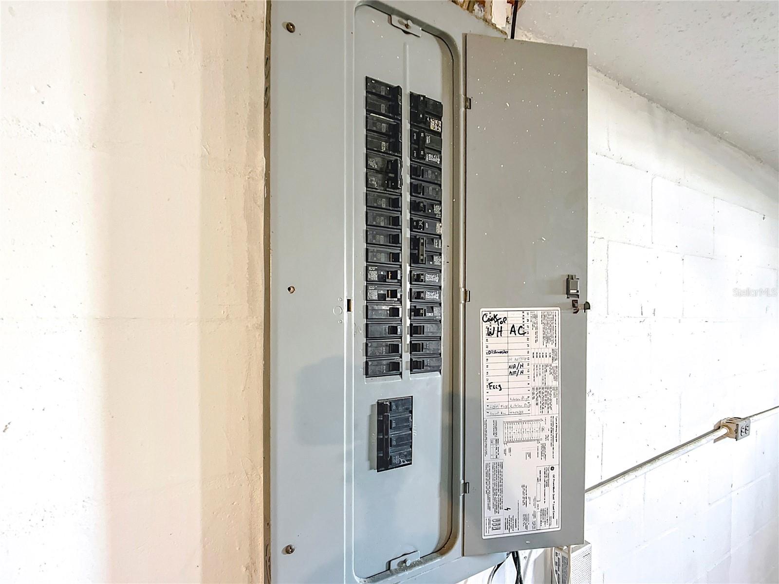 updated electric panel