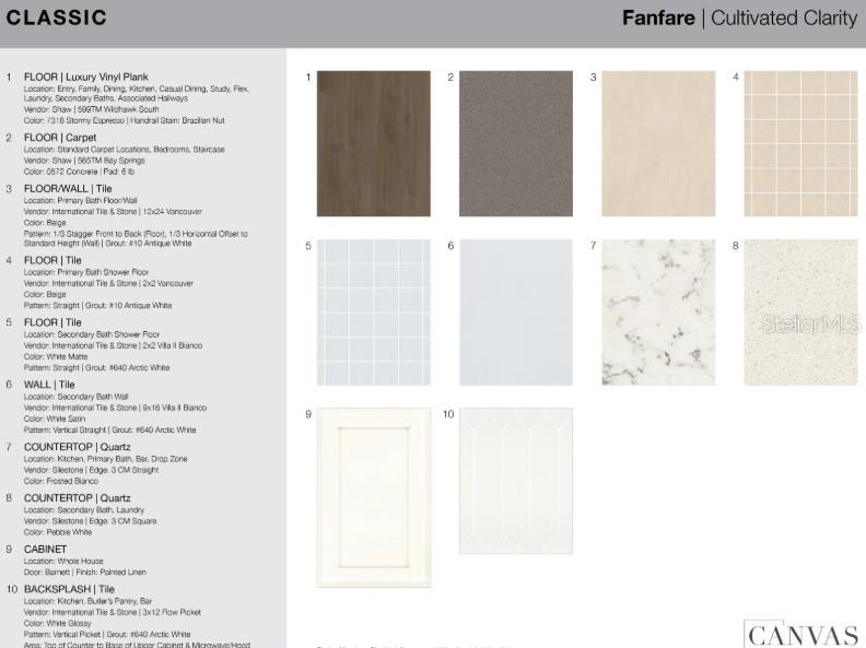 745 Steel Drive design selections. Home is currently under construction and selections are subject to change.