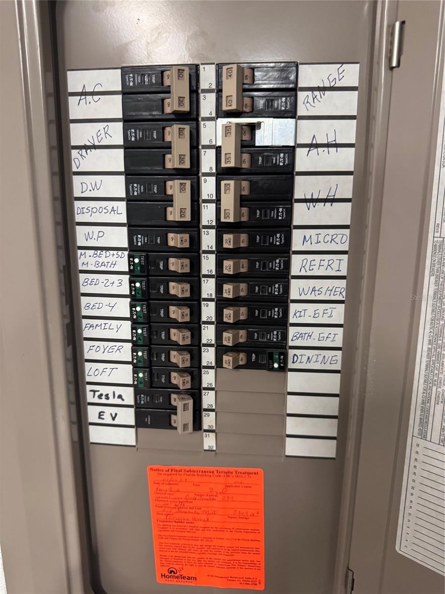 Circuit Breakers located in garage