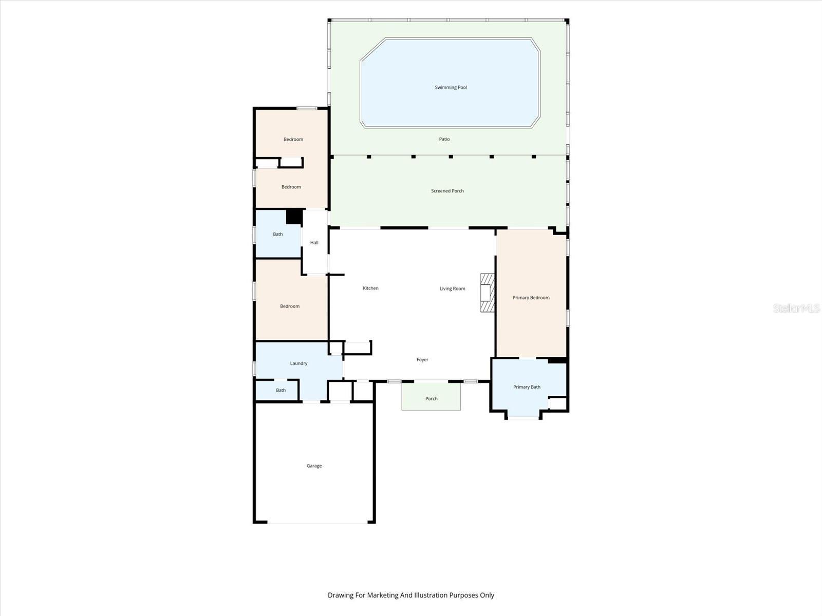 Layout of home