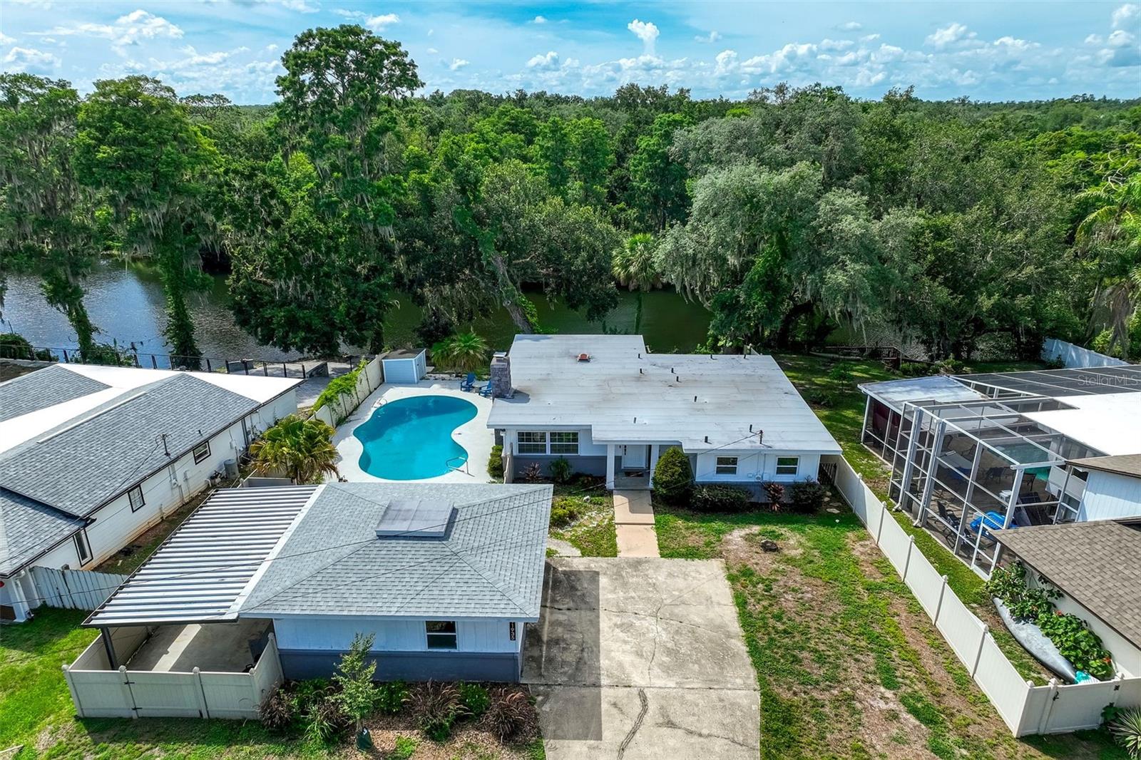 Overview of Property