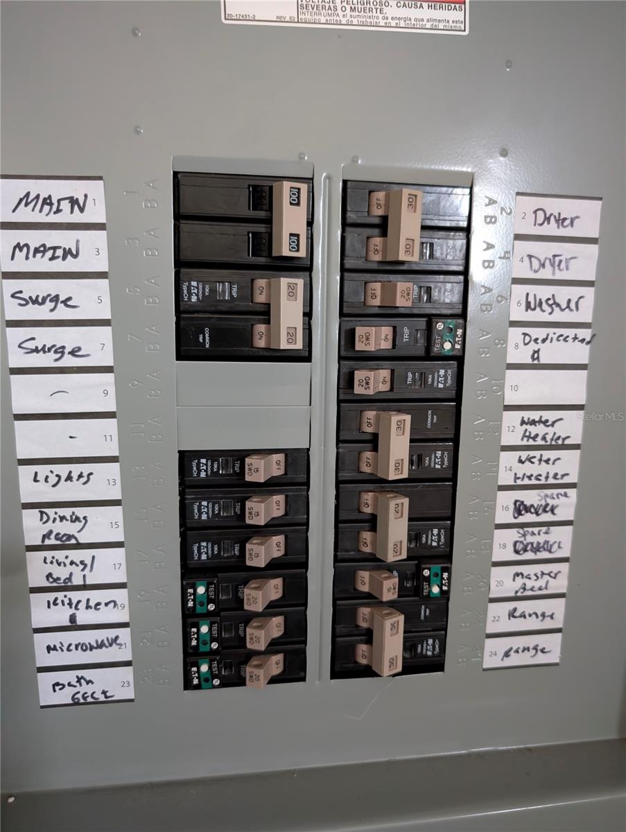 new electrical panel