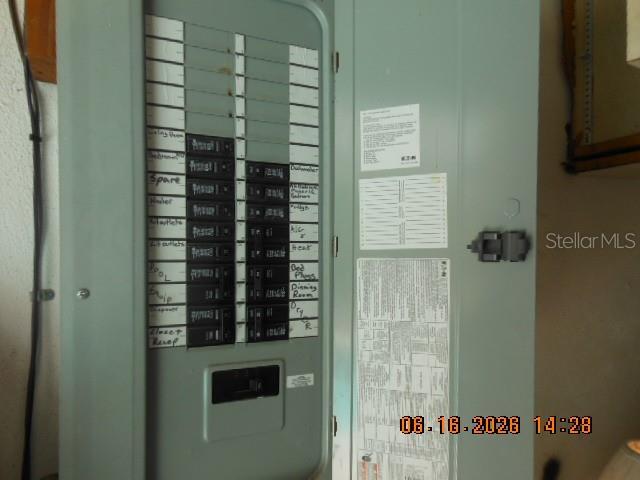 panel