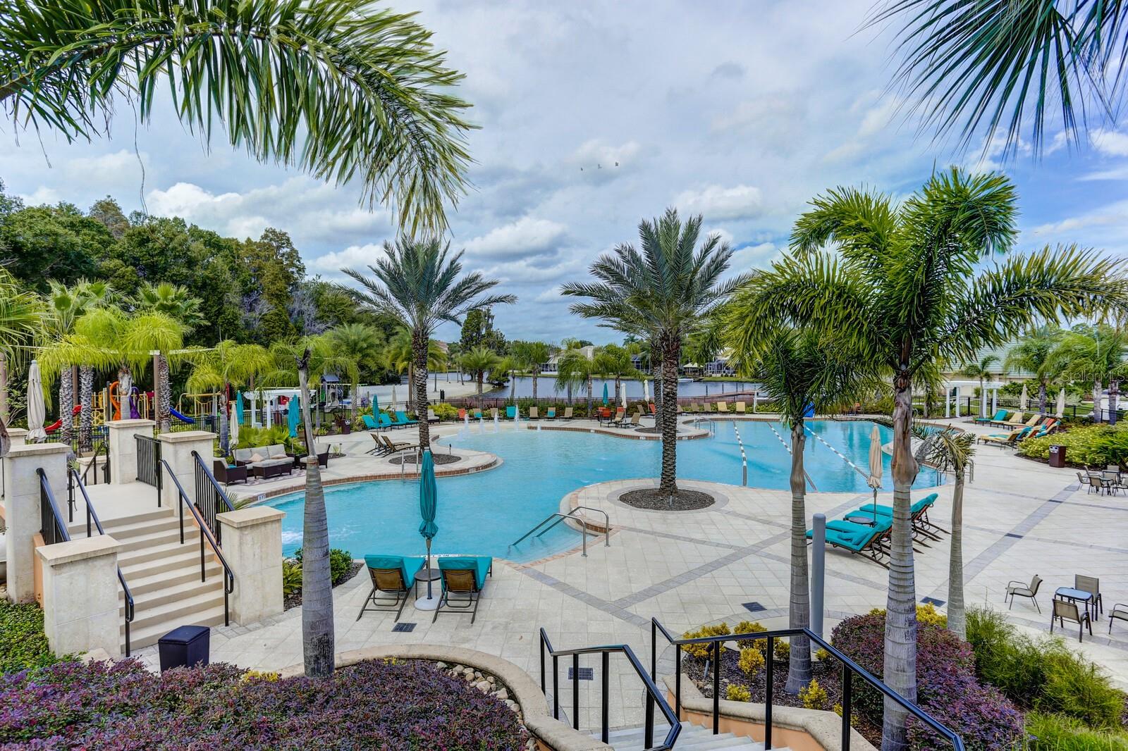 Pool overview