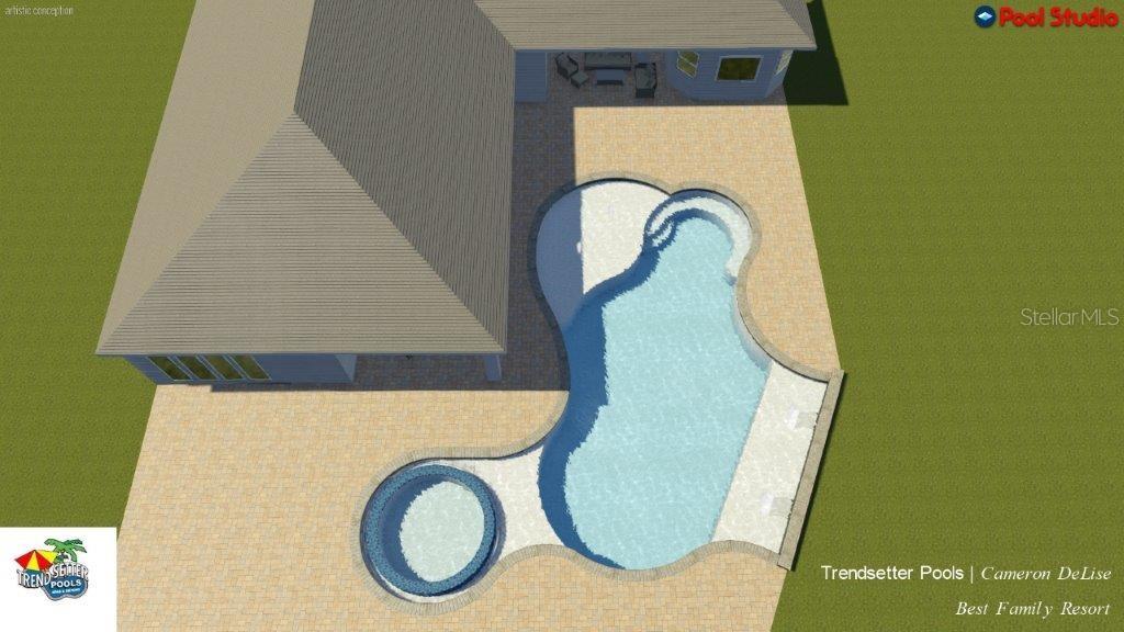 Pool Rendering