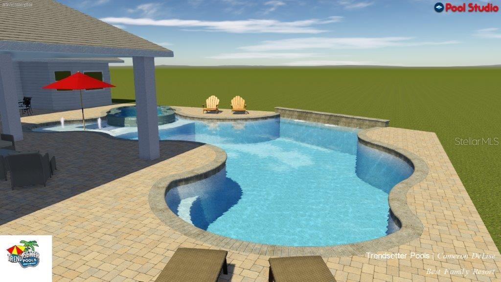 Pool Rendering