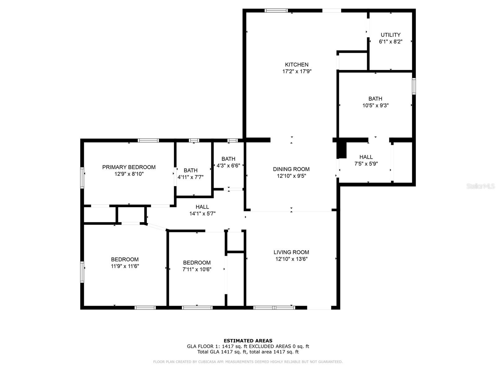 Layout