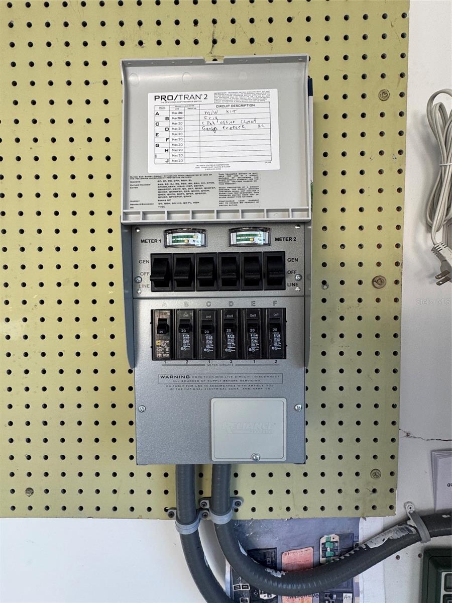 Generator panel
