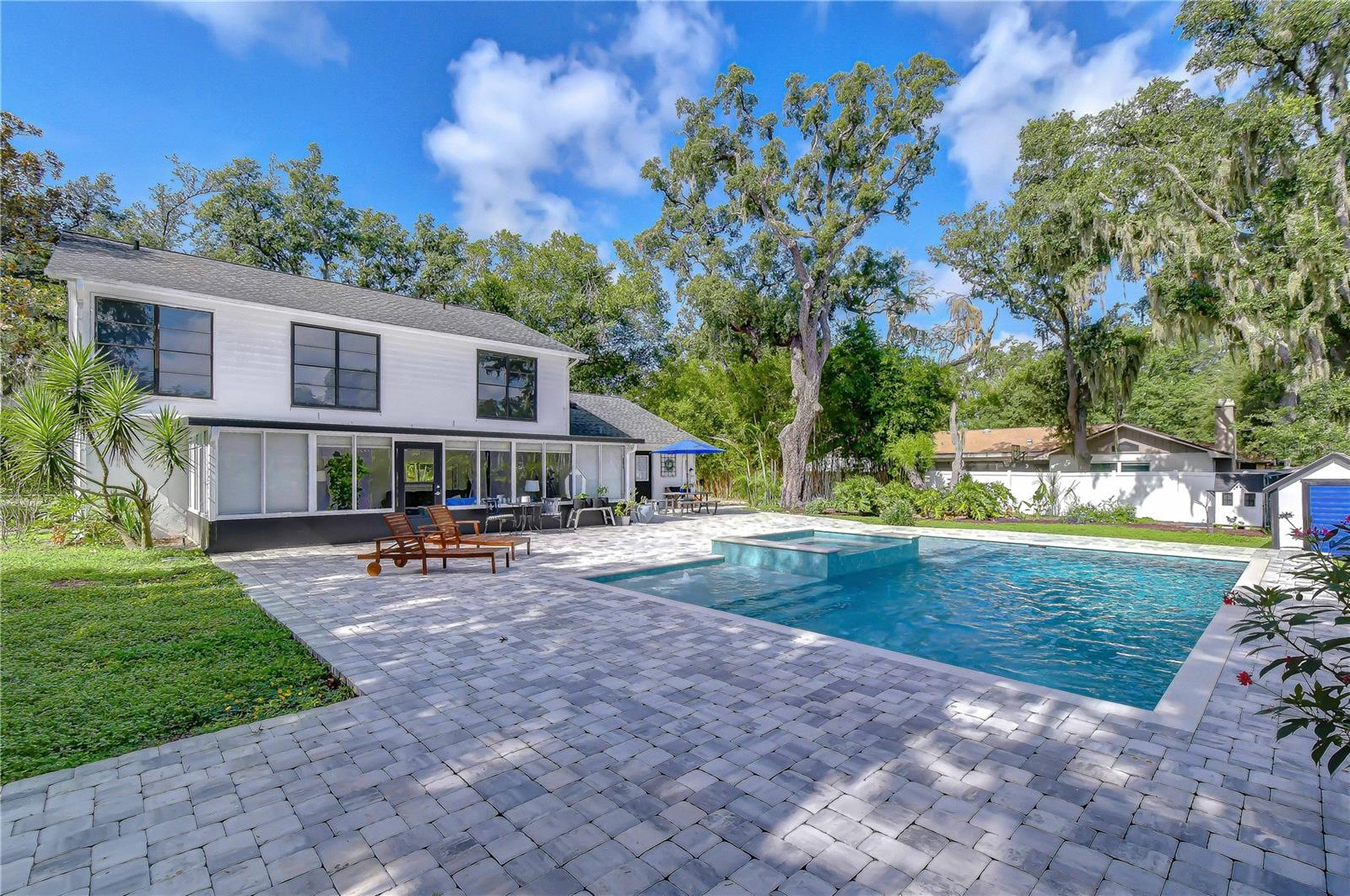 Pool Overview