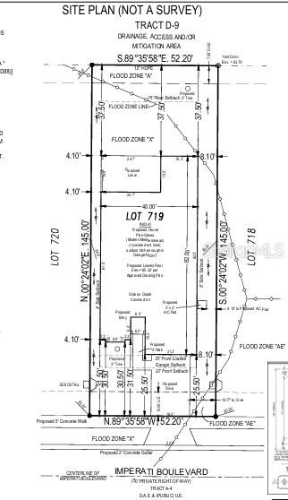 Plot Plan
