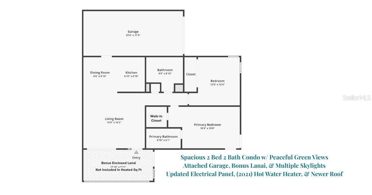 Floor plan review~